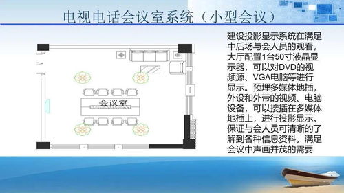 法院办公大楼智能化弱电工程规划设计方案